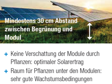 Solaranlagen